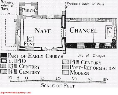 Plan of Church